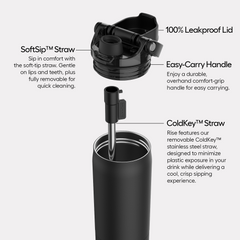 Rise 35oz | Cura ao