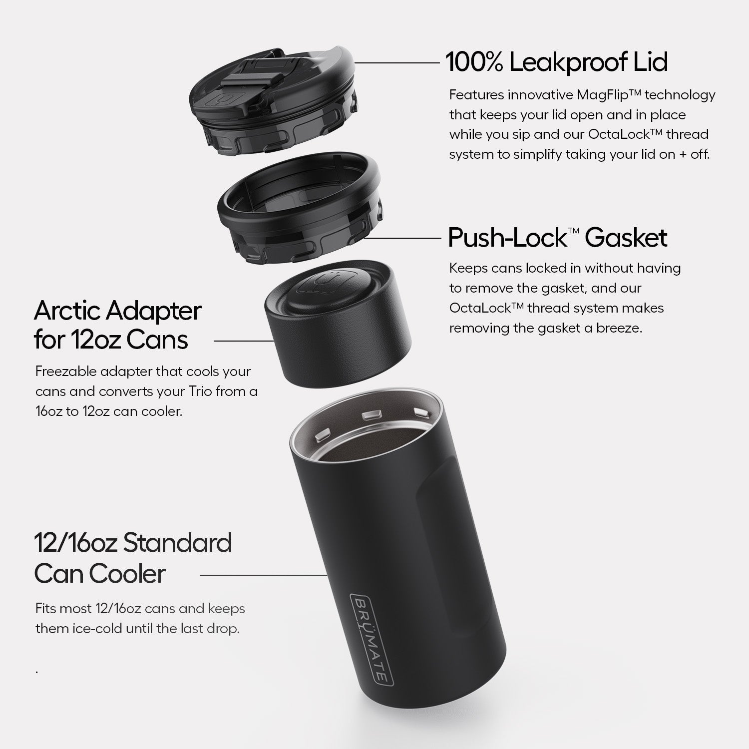 Hopsulator Trio | Primrose | 12/16oz Standard Cans